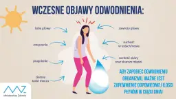 Poznaj objawy odwodnienia - 10 sygnałów ostrzegawczych Twojego organizmu