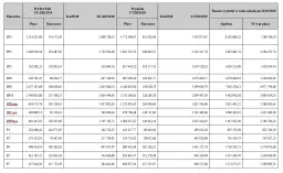 Jak obliczyć subwencję oświatową i uniknąć błędów w kalkulacji