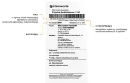 Czy do prywatnego lekarza potrzebne jest skierowanie? Oto prawda!