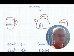 Cm³ ile to l? Prosty sposób przeliczania objętości na litry