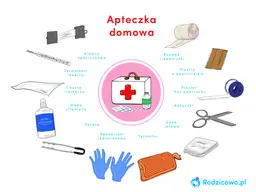 Domowa apteczka: Co musisz mieć? Pełna lista i porady eksperta