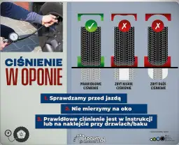 Ciśnienie w oponach naczepy: klucz do bezpieczeństwa i oszczędności?