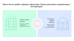 Prosta spółka akcyjna co to? Kluczowe informacje i zalety dla startupów