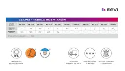 Tabela rozmiarów czapek z daszkiem: obwód głowy w cm, rozmiar czapki (XS, S, M, L, XL) i odpowiadający mu obwód w cm. Jak zmierzyć rozmiar czapki z daszkiem? Sprawdź tabelę.