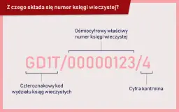 Numer księgi wieczystej działki: jak go znaleźć szybko i bezbłędnie?