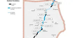 Via Baltica kiedy powstanie? Aktualne postępy, opóźnienia i wpływ na region