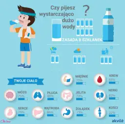 Pij więcej wody: proste triki, korzyści i jak to zrobić