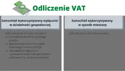 Jak odliczyć VAT od samochodu osobowego i uniknąć błędów w procesie