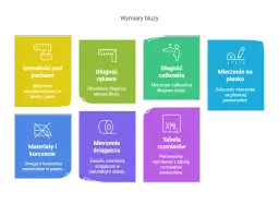 Ile materiału na bluzę z kapturem? Sprawdź, aby uniknąć błędów