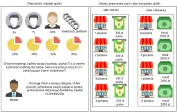 Co to jest obligacja? Kluczowe informacje, które musisz znać