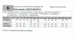 Kołobrzeg-Grzybowo: Autobus, rower, auto? Porównaj i wybierz!