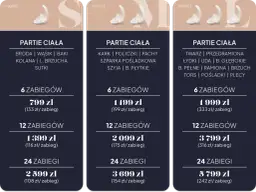 Trzy kolumny z ofertami pakietów depilacji laserowej, zawierające ceny i obszary ciała.