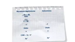 Co to są wyrazy sumy algebraicznej i jak je zrozumieć łatwo