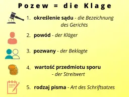 Pozew: Klucz do krzyżówki "rozpoczyna proces cywilny"