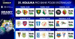 Ekstraklasa dziś: Kto gra? Harmonogram, TV, stream i tabela!