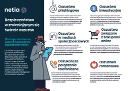 Jak być bezpiecznym w sieci i uniknąć zagrożeń online?