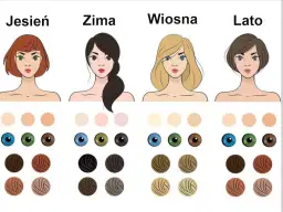 Chłodny typ urody jaki kolor włosów – najlepsze odcienie dla Ciebie