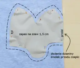 Czapka ze ściągacza jak uszyć: krok po kroku do idealnego projektu