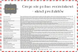 Czego nie może jeść roczne dziecko? Unikaj tych niebezpiecznych pokarmów