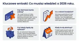 Gdzie pożyczka w 2026? Bank, firma czy alternatywa? Wybierz mądrze!