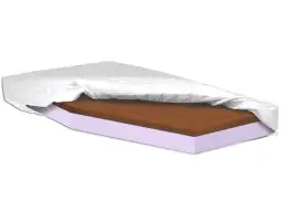 Jaka pianka na materac do kampera? Wybierz komfort i uniknij pleśni!