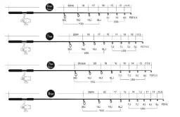 Jaka długość wędki na spławik? Idealny wybór dla Ciebie