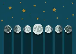 Ilustracja przedstawiająca fazy księżyca na tle nocnego nieba z gwiazdami.