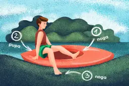 Sterowanie kajakiem: Proste techniki dla początkujących i zaawansowanych