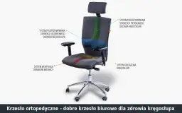 Ergonomiczne krzesło dla stylistki: wybierz idealne dla kręgosłupa