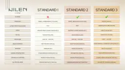  Ile kosztuje wykończenie mieszkania? Poradnik 2023 - koszt, ceny i pomysły