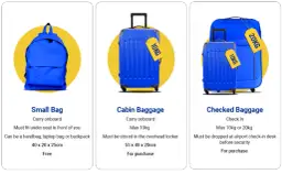 Bagaż podręczny Ryanair: Co spakować, by uniknąć opłat?