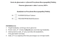 Czy można zrobić zdjęcie karty do głosowania? Sprawdź, co mówią przepisy