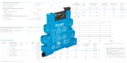 Niebieskie oznaczenie przekaźnika Finder MasterBASIC z danymi technicznymi i wykresem trwałości.