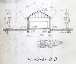 Ile wylewki w garażu? Sprawdź, aby uniknąć kosztownych błędów