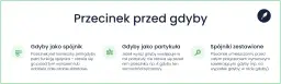 Przecinek przed gdyby: zasady stosowania, gdy pełni funkcję spójnika, partykuły lub w spójnikach zestawionych.