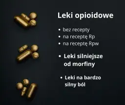 Tramapar na jakie bóle: skuteczne rozwiązanie dla Twojego bólu