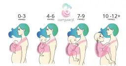 Chusta od pierwszych dni? Bezpieczeństwo noworodka poradnik