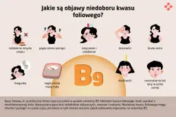 Kwas foliowy: Ciche objawy neurologiczne. Kiedy reagować?