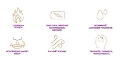 Co na objawy menopauzy? Sprawdź, jak złagodzić nieprzyjemności