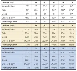 Rozmiar 25 w spodniach damskich – co to za rozmiar i jak go zmierzyć?