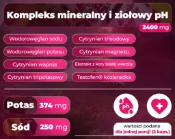 Skuteczne leki na odkwaszenie organizmu i ich działanie na zdrowie