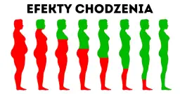 Czy 10 minutowe treningi dają efekty? Odkryj ich realne korzyści