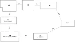 W jakiej odległości od budynków mieszkalnych można wylewać gnojowicę, aby uniknąć problemów?