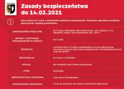 Hotele a koronawirus: zasady i obostrzenia dla gości