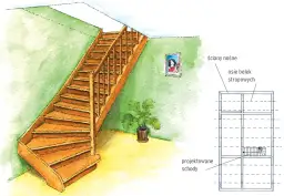 Jak zaprojektować schody wachlarzowe, aby uniknąć błędów i kosztów