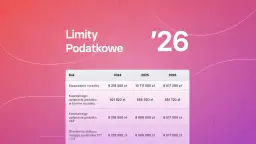 Tabela z limitami podatkowymi na lata 2024-2026.