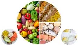 Ile kalorii jeść, żeby schudnąć? Oblicz swoje dzienne zapotrzebowanie i zacznij tracić wagę!