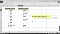 Jak ponumerować strony w Excelu: prosty sposób dla początkujących