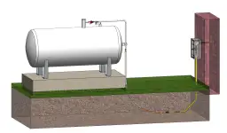 Jak powstaje LPG? Poznaj procesy produkcji gazu płynnego
