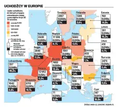 Imigranci w Polsce z jakich krajów pochodzą? Zaskakujące dane i statystyki